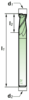 切削刀具-兩刃長柄平銑刀