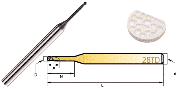 刀具-無鍵槽2刃球頭立銑刀-牙科專用刀具