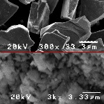 碳化矽再研磨奈米技術
